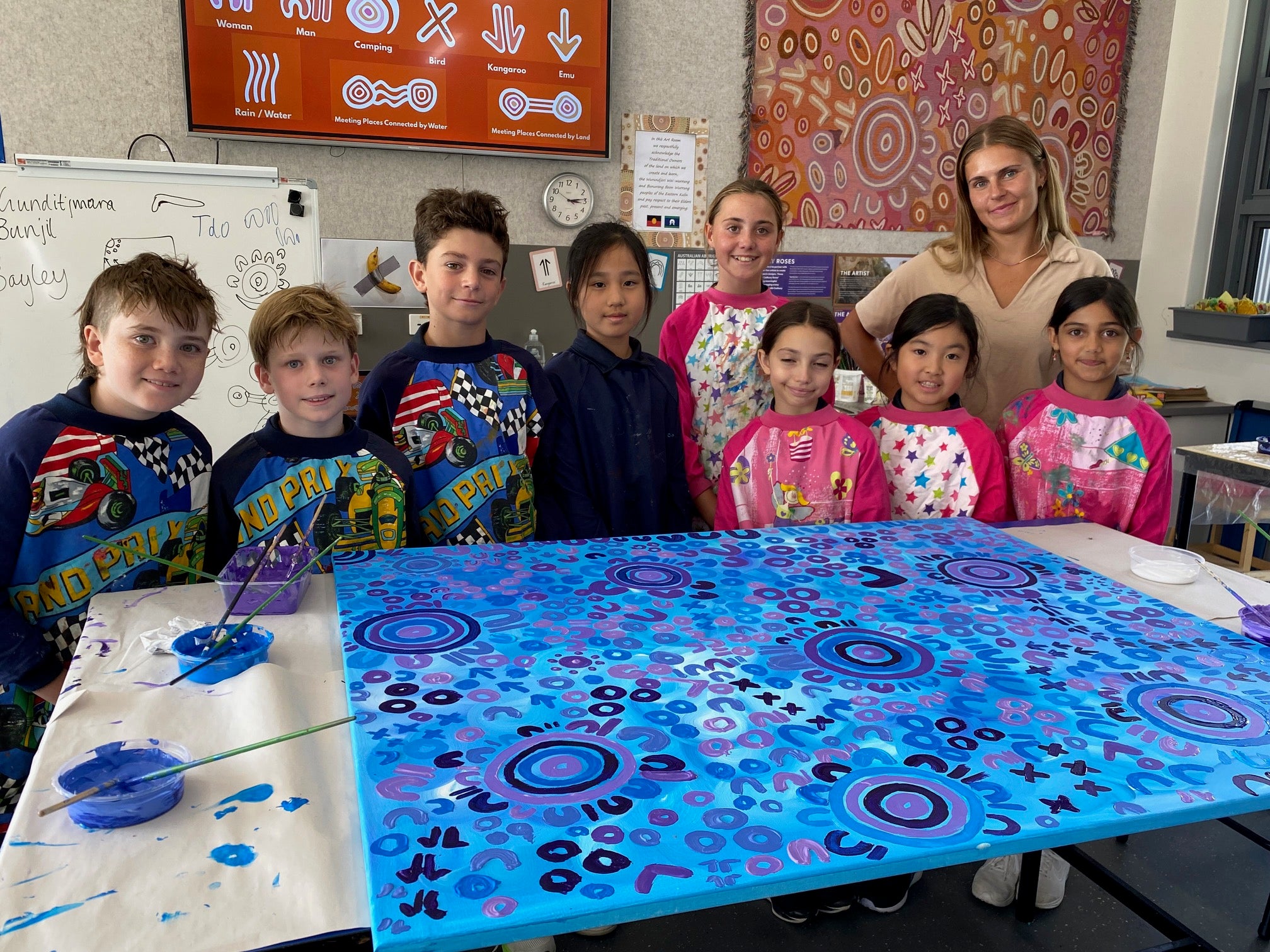 Aboriginal Art Workshops Melbourne